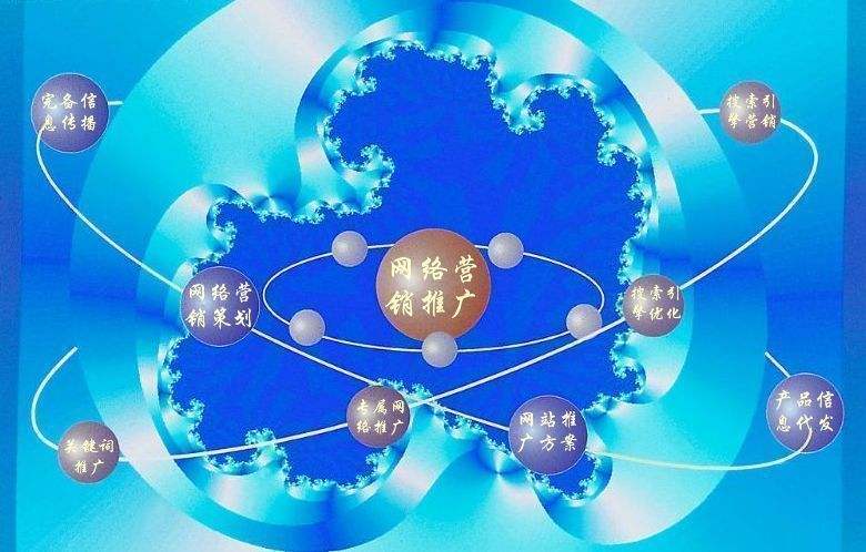 桑植新媒体运营企业需要掌握的网络推广技巧有哪些