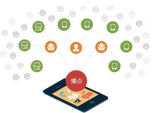 桑植为什么越来越多的企业通过软文营销来引流
